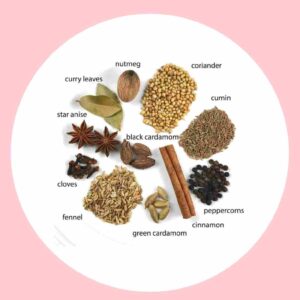 Garam masala